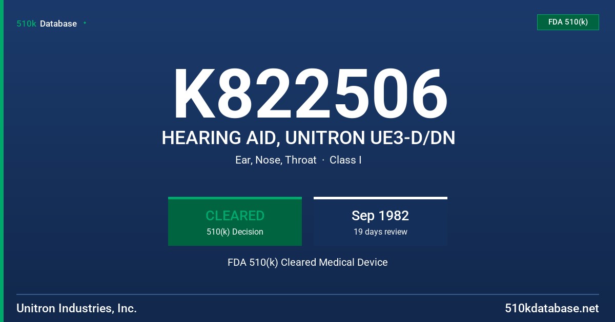 K822506 HEARING AID, UNITRON UE3-D/DN FDA 510(k) Cleared Medical Device