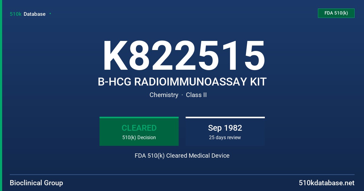 K822515 B-HCG RADIOIMMUNOASSAY KIT FDA 510(k) Cleared Medical Device