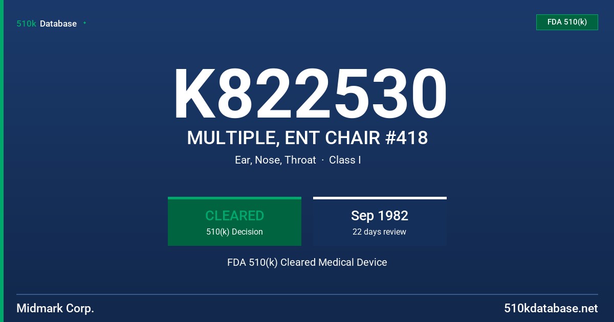K822530 MULTIPLE, ENT CHAIR #418 FDA 510(k) Cleared Medical Device
