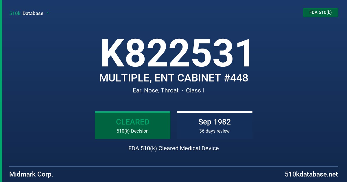 K822531 MULTIPLE, ENT CABINET #448 FDA 510(k) Cleared Medical Device