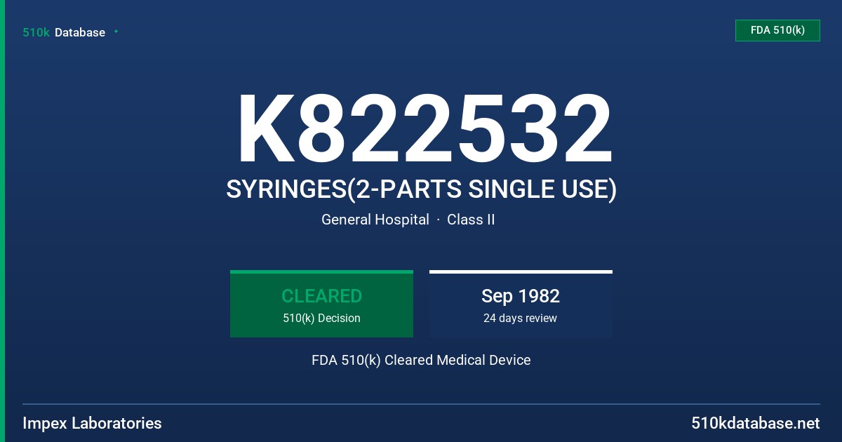 K822532 SYRINGES(2-PARTS SINGLE USE) FDA 510(k) Cleared Medical Device