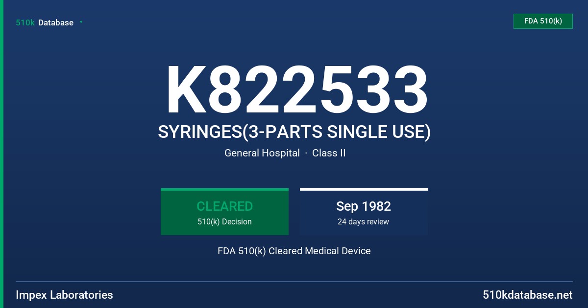K822533 SYRINGES(3-PARTS SINGLE USE) FDA 510(k) Cleared Medical Device