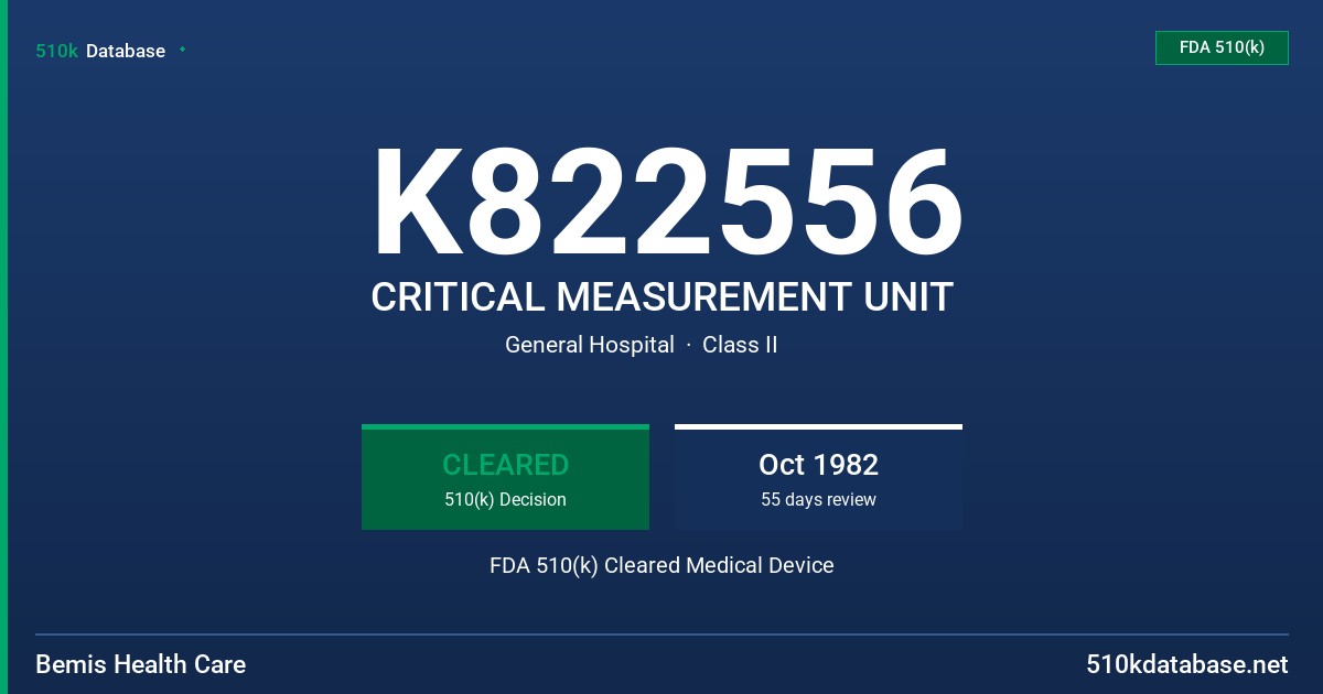 K822556 CRITICAL MEASUREMENT UNIT FDA 510(k) Cleared Medical Device