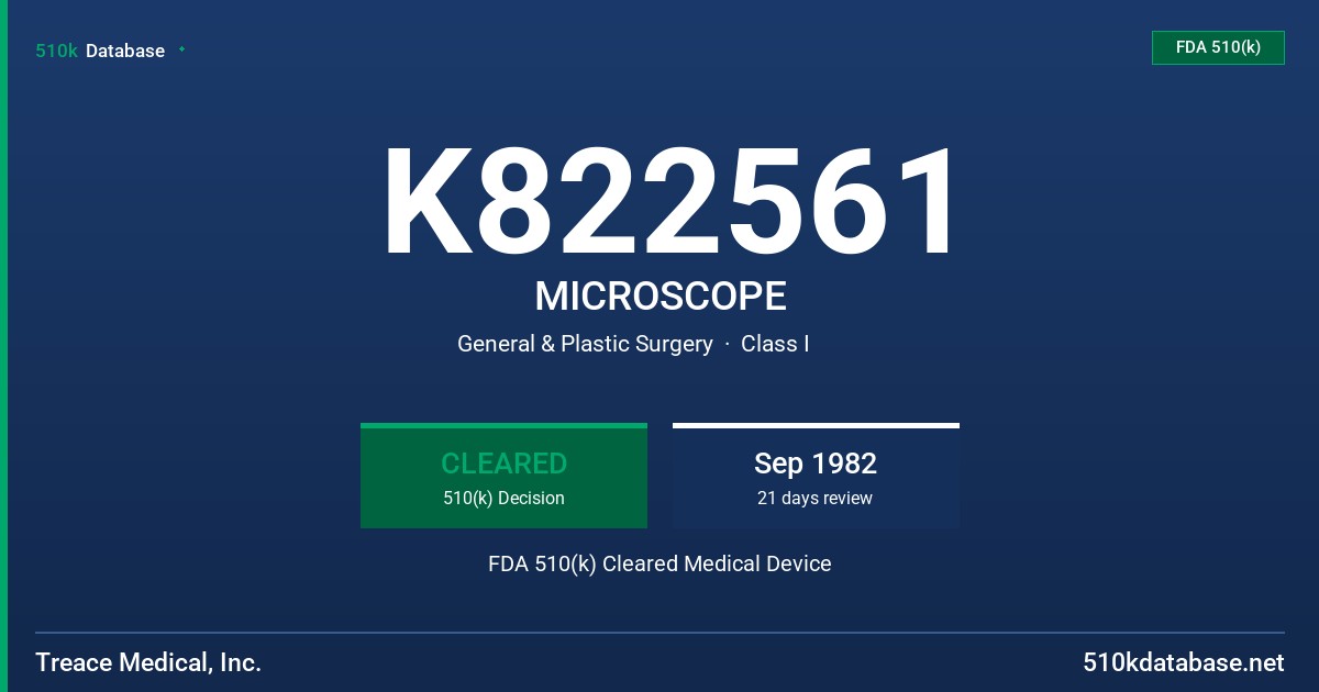 K822561 MICROSCOPE FDA 510(k) Cleared Medical Device