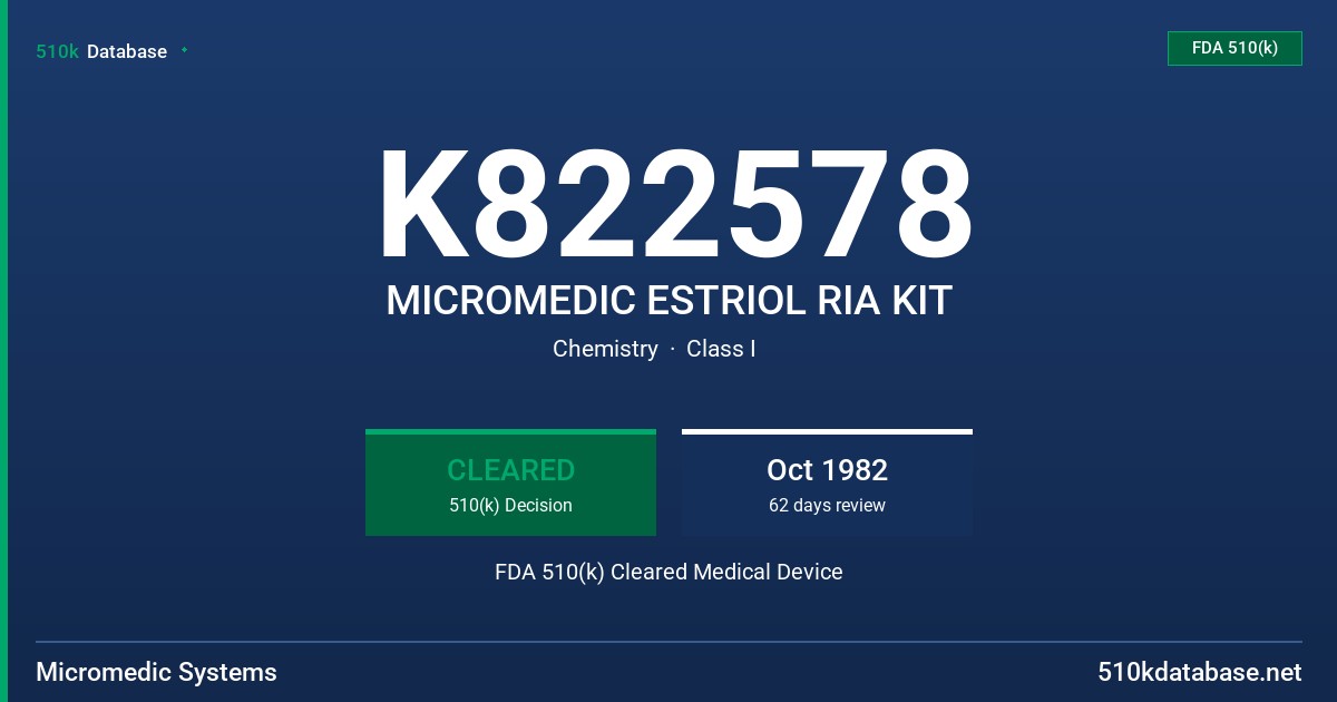K822578 MICROMEDIC ESTRIOL RIA KIT FDA 510(k) Cleared Medical Device