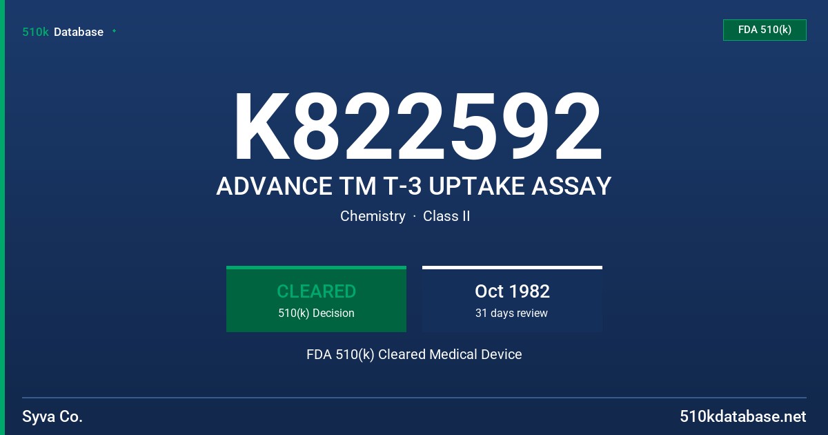 K822592 ADVANCE TM T-3 UPTAKE ASSAY FDA 510(k) Cleared Medical Device