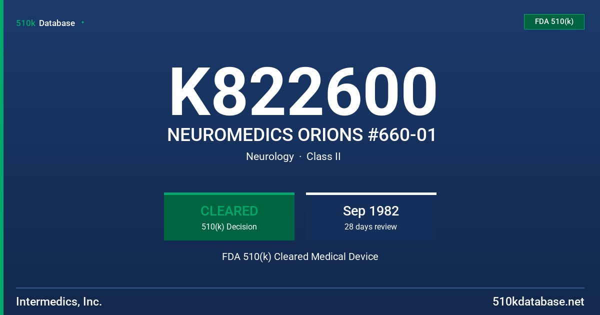 K822600 NEUROMEDICS ORIONS #660-01 FDA 510(k) Cleared Medical Device