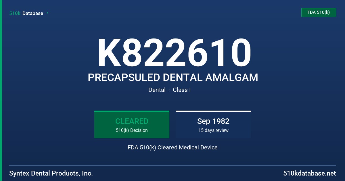 K822610 PRECAPSULED DENTAL AMALGAM FDA 510(k) Cleared Medical Device