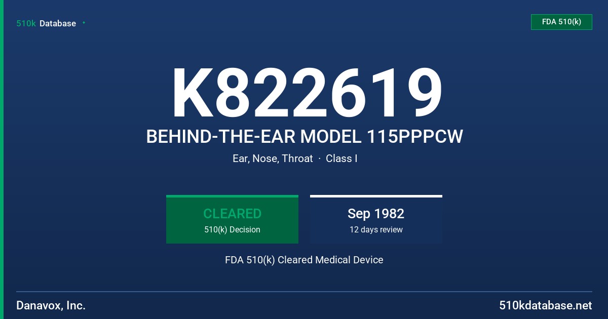 K822619 BEHIND-THE-EAR MODEL 115PPPCW FDA 510(k) Cleared Medical Device