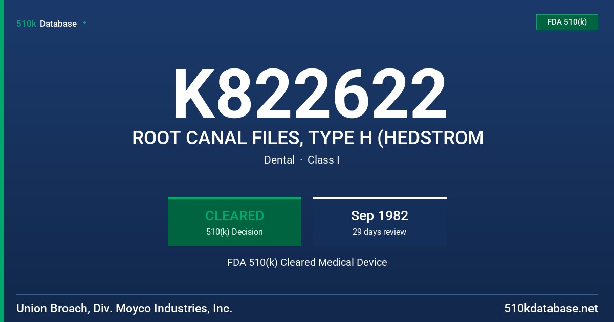 K822622 ROOT CANAL FILES, TYPE H (HEDSTROM FDA 510(k) Cleared Medical Device