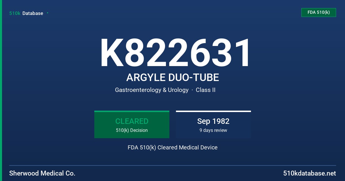 K822631 ARGYLE DUO-TUBE FDA 510(k) Cleared Medical Device