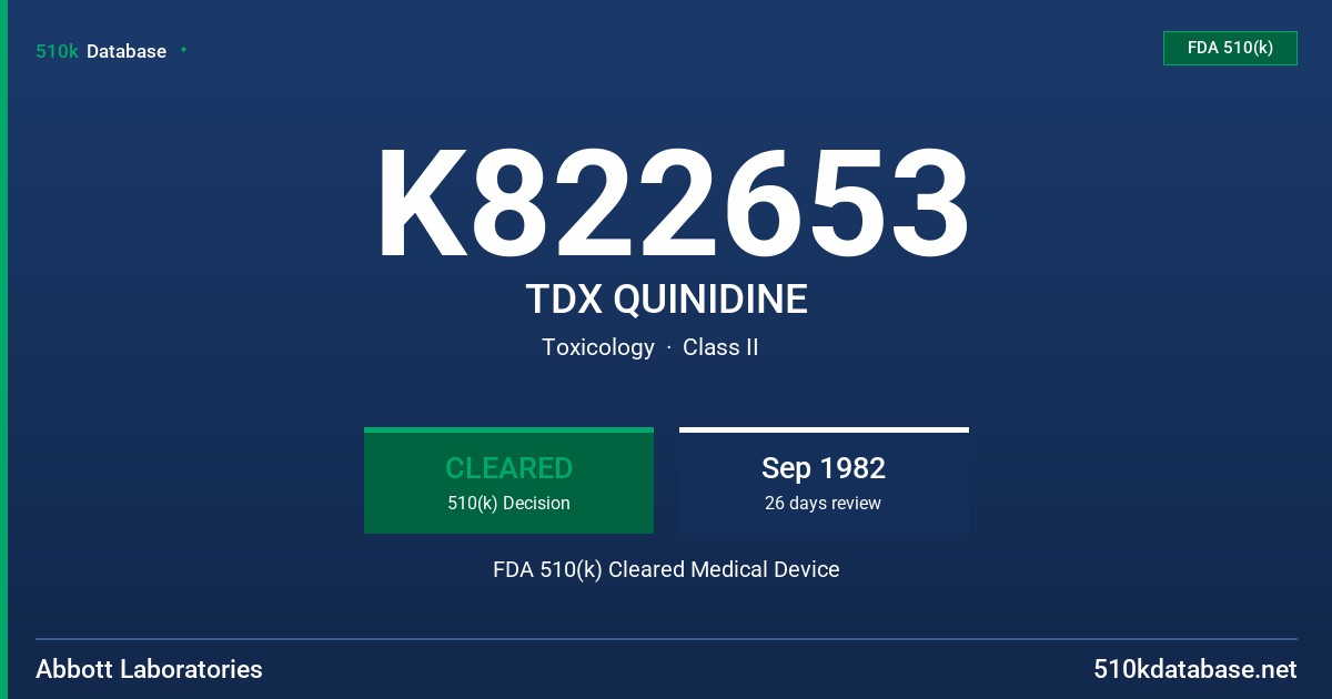 K822653 TDX QUINIDINE FDA 510(k) Cleared Medical Device