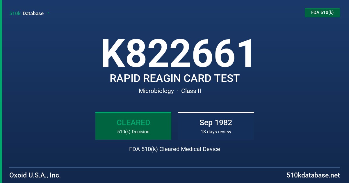K822661 RAPID REAGIN CARD TEST FDA 510(k) Cleared Medical Device