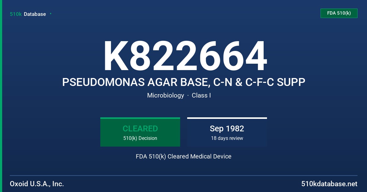 K822664 PSEUDOMONAS AGAR BASE, C-N & C-F-C SUPP FDA 510(k) Cleared Medical Device