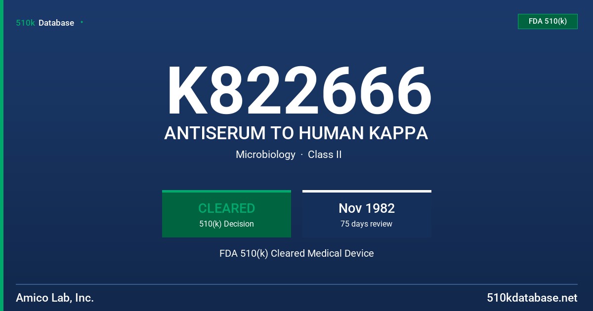 K822666 ANTISERUM TO HUMAN KAPPA FDA 510(k) Cleared Medical Device