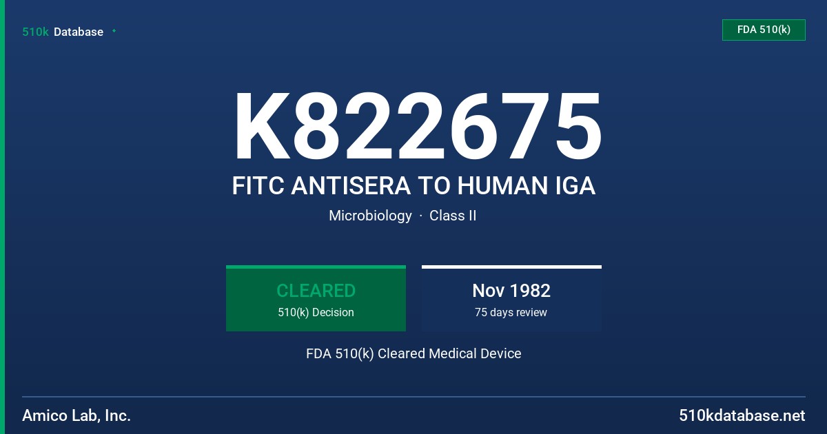 K822675 FITC ANTISERA TO HUMAN IGA FDA 510(k) Cleared Medical Device