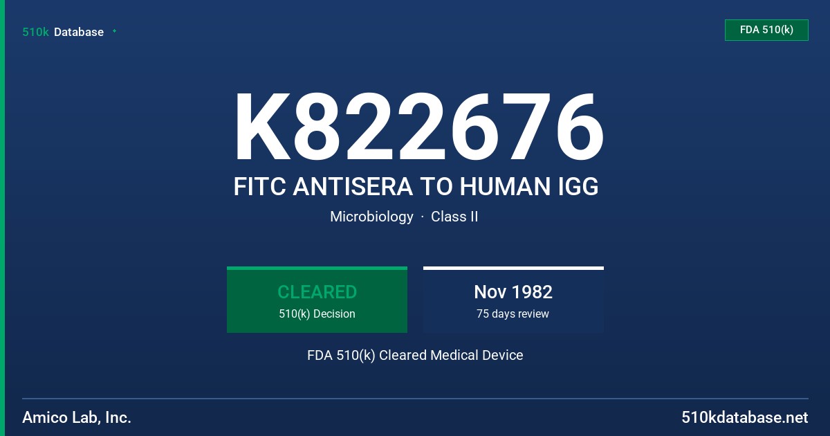 K822676 FITC ANTISERA TO HUMAN IGG FDA 510(k) Cleared Medical Device