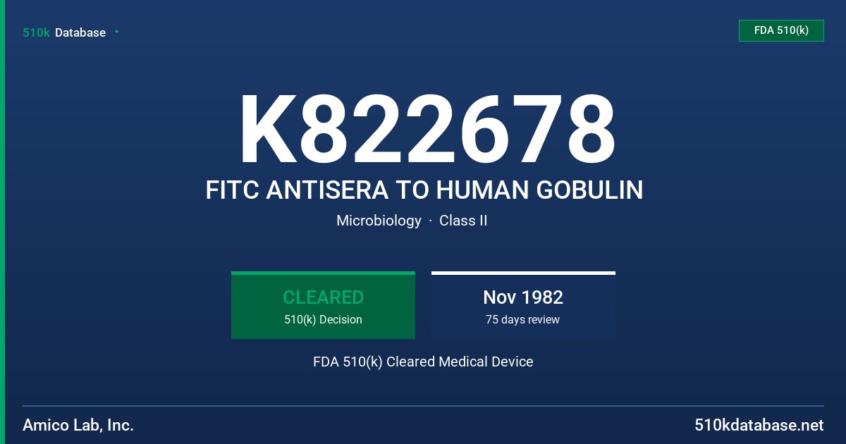 K822678 FITC ANTISERA TO HUMAN GOBULIN FDA 510(k) Cleared Medical Device