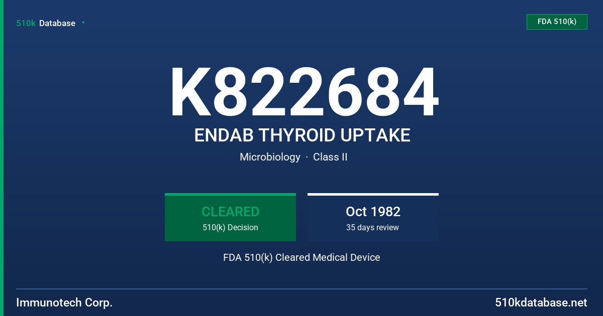 K822684 ENDAB THYROID UPTAKE FDA 510(k) Cleared Medical Device