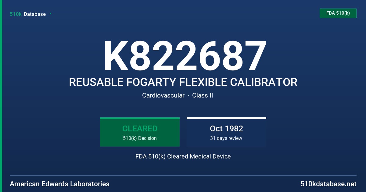 K822687 REUSABLE FOGARTY FLEXIBLE CALIBRATOR FDA 510(k) Cleared Medical Device