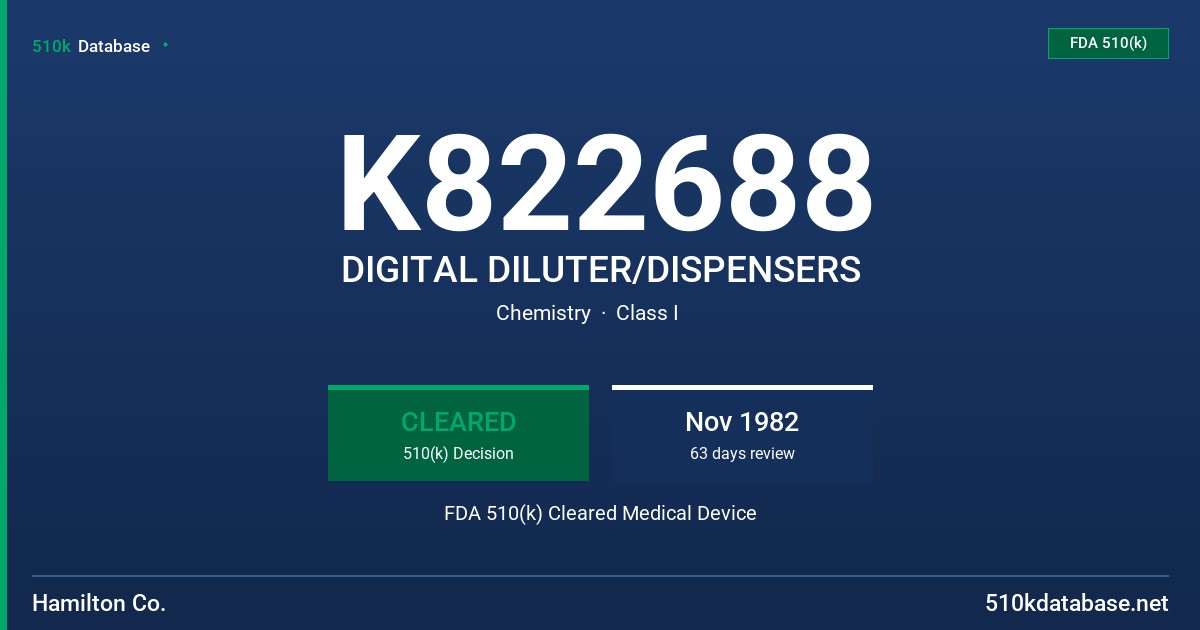 K822688 DIGITAL DILUTER/DISPENSERS FDA 510(k) Cleared Medical Device