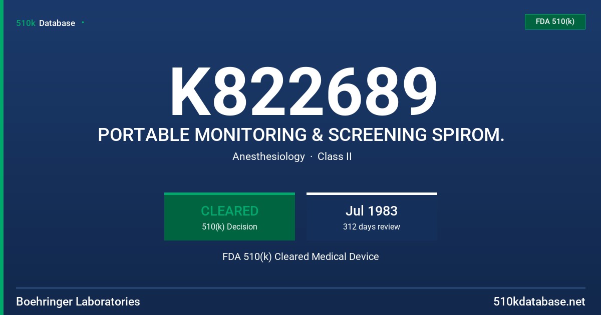 K822689 PORTABLE MONITORING & SCREENING SPIROM. FDA 510(k) Cleared Medical Device