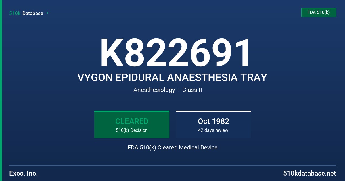 K822691 VYGON EPIDURAL ANAESTHESIA TRAY FDA 510(k) Cleared Medical Device