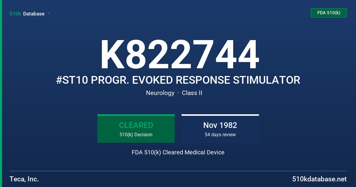 K822744 #ST10 PROGR. EVOKED RESPONSE STIMULATOR FDA 510(k) Cleared Medical Device