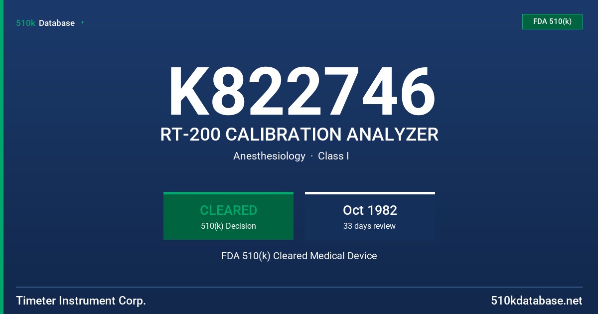 K822746 RT-200 CALIBRATION ANALYZER FDA 510(k) Cleared Medical Device