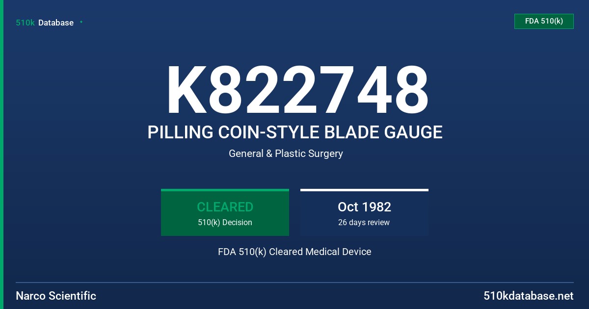 K822748 PILLING COIN-STYLE BLADE GAUGE FDA 510(k) Cleared Medical Device