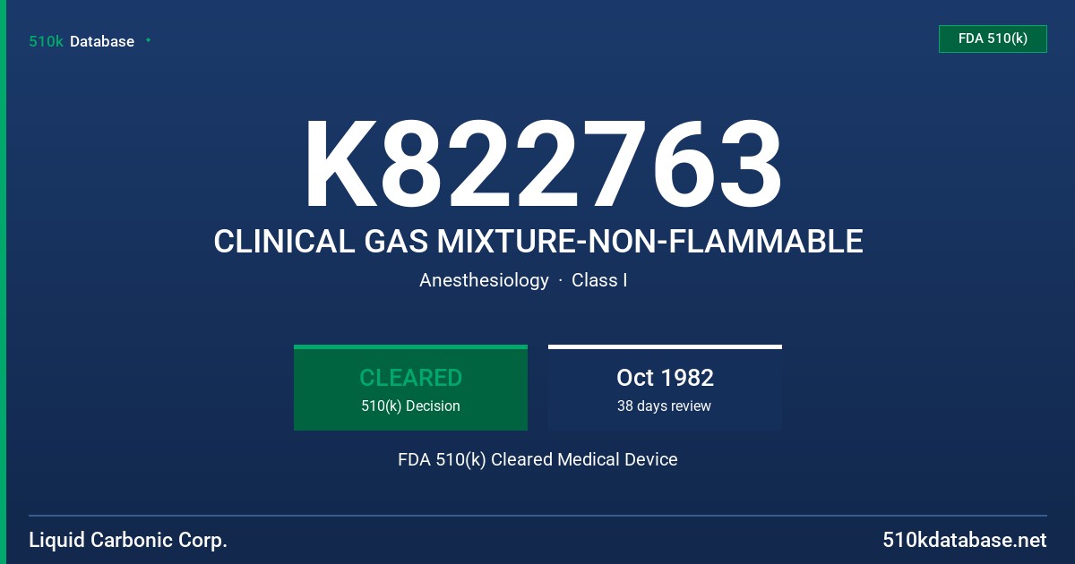 K822763 CLINICAL GAS MIXTURE-NON-FLAMMABLE FDA 510(k) Cleared Medical Device