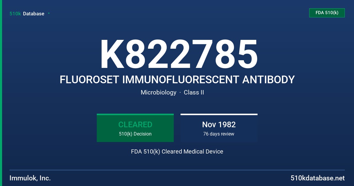 K822785 FLUOROSET IMMUNOFLUORESCENT ANTIBODY FDA 510(k) Cleared Medical Device