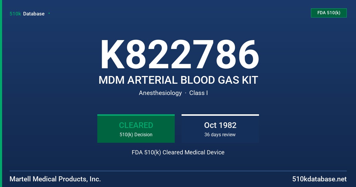 K822786 MDM ARTERIAL BLOOD GAS KIT FDA 510(k) Cleared Medical Device