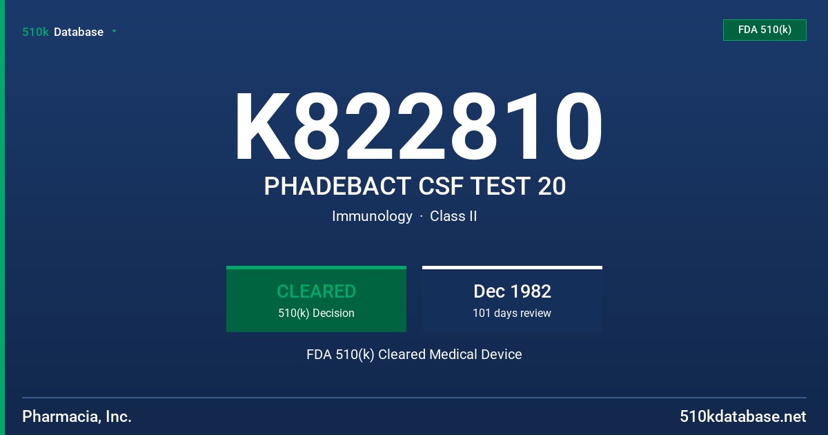 K822810 PHADEBACT CSF TEST 20 FDA 510(k) Cleared Medical Device