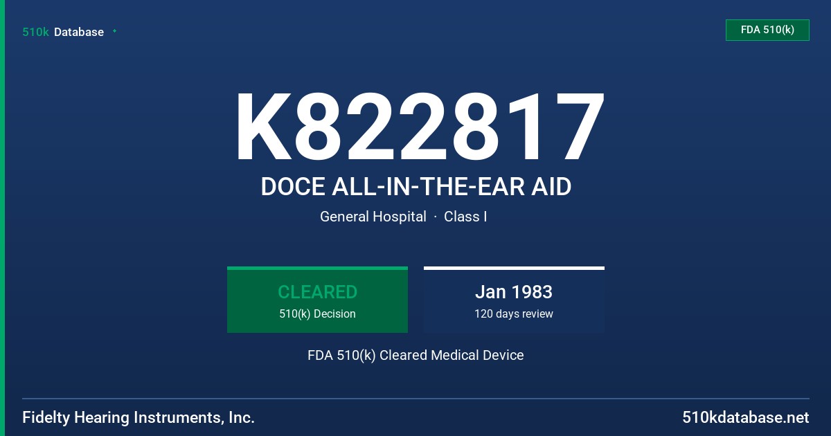 K822817 DOCE ALL-IN-THE-EAR AID FDA 510(k) Cleared Medical Device