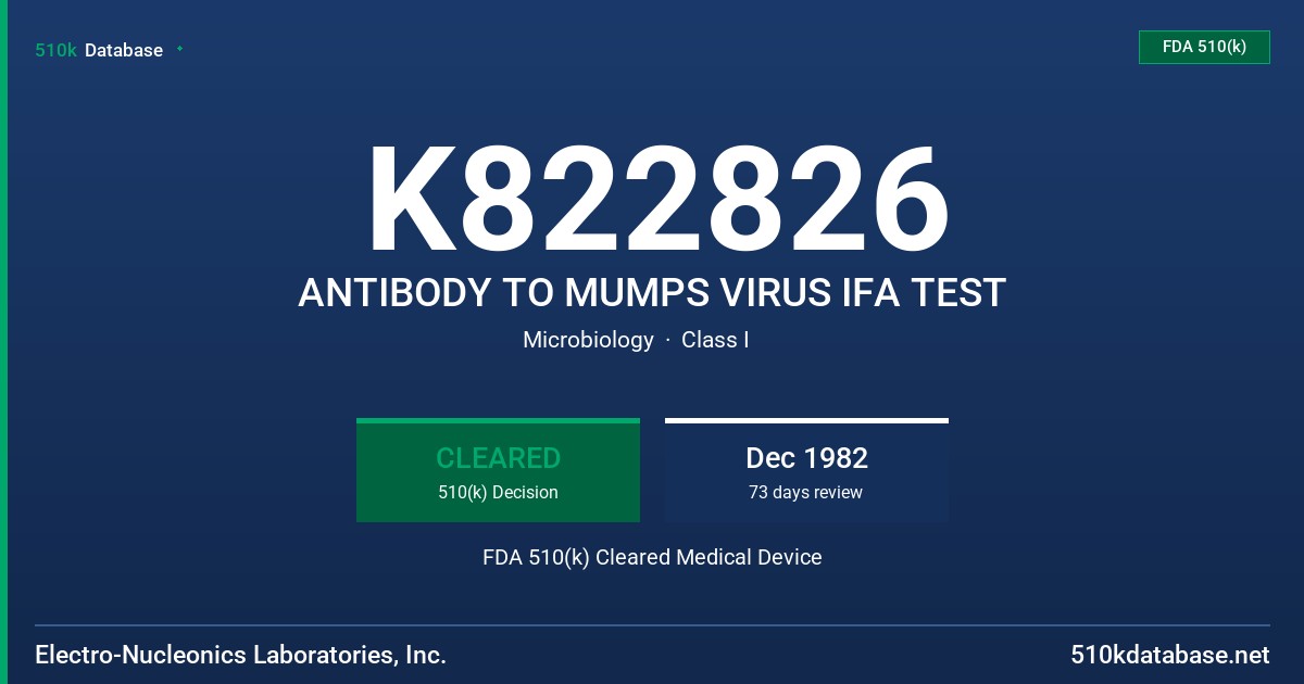 K822826 ANTIBODY TO MUMPS VIRUS IFA TEST FDA 510(k) Cleared Medical Device