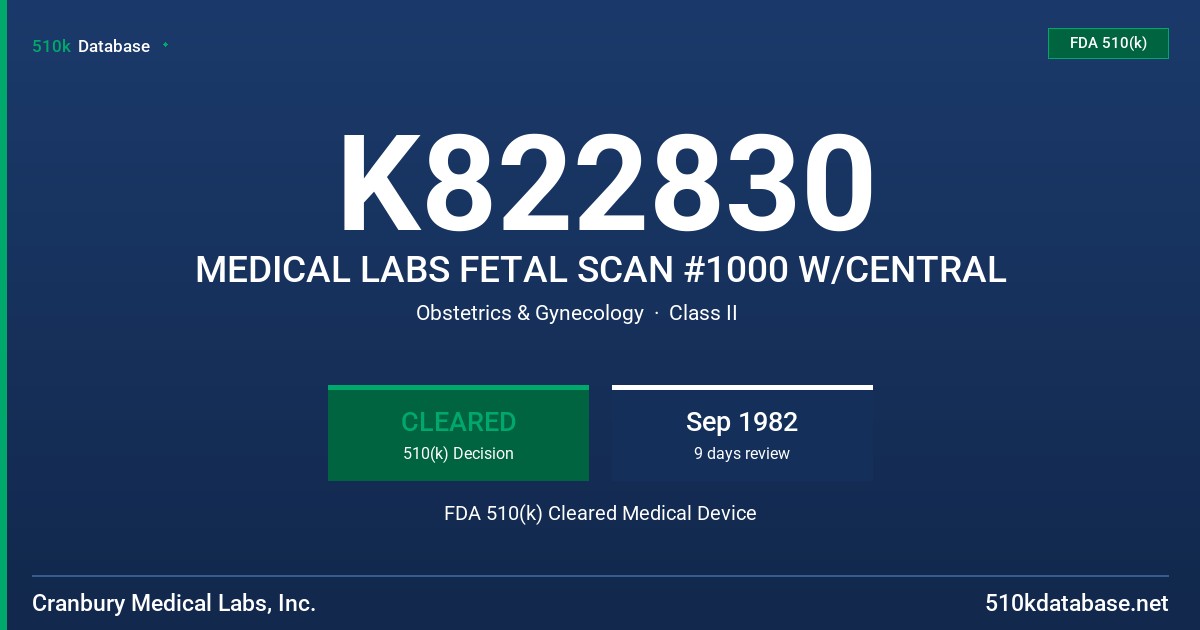 K822830 MEDICAL LABS FETAL SCAN #1000 W/CENTRAL FDA 510(k) Cleared Medical Device