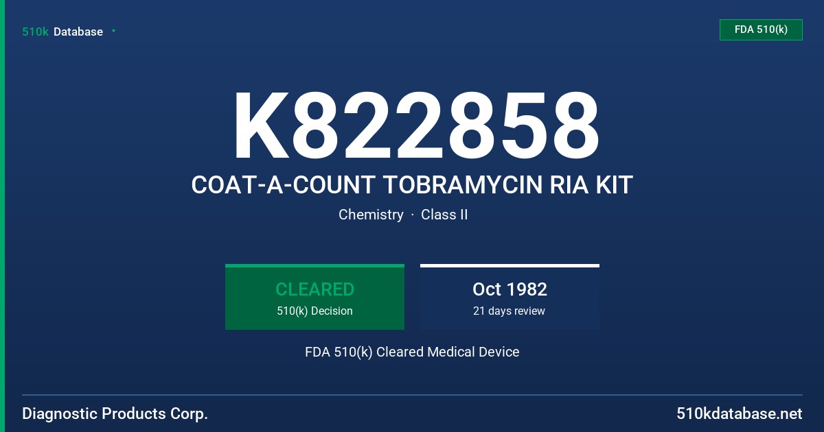K822858 COAT-A-COUNT TOBRAMYCIN RIA KIT FDA 510(k) Cleared Medical Device