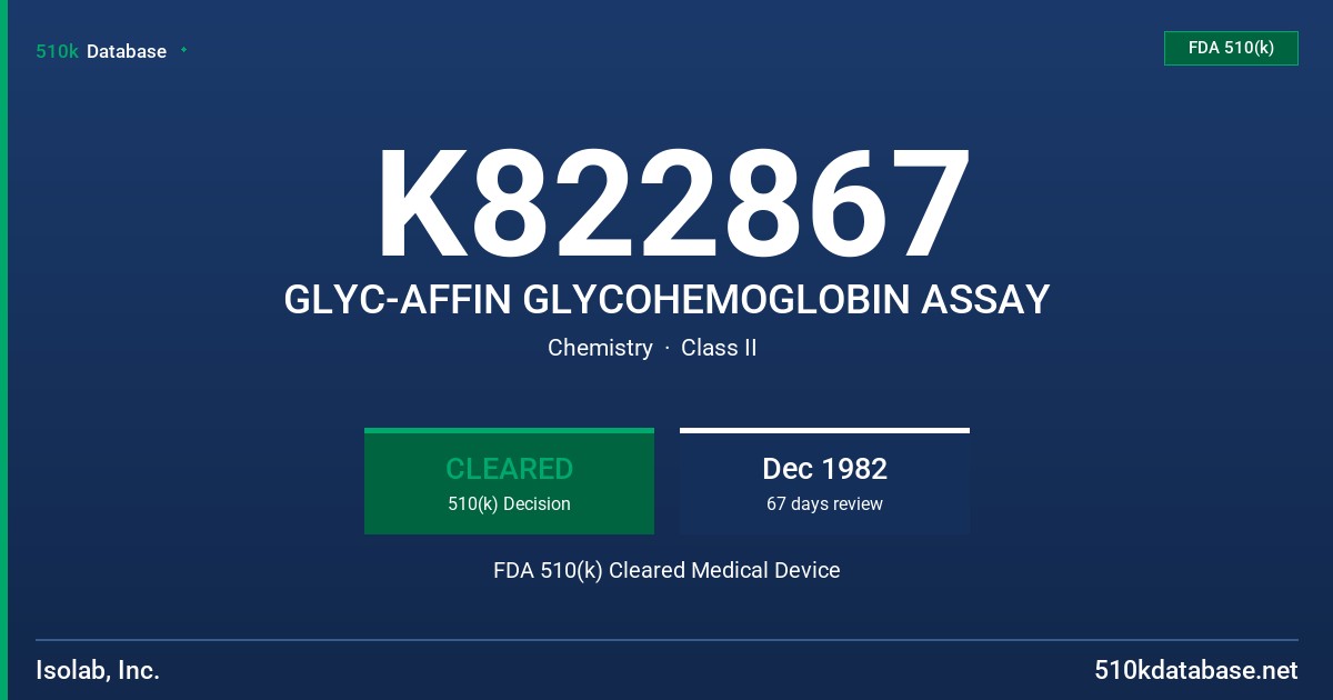 K822867 GLYC-AFFIN GLYCOHEMOGLOBIN ASSAY FDA 510(k) Cleared Medical Device