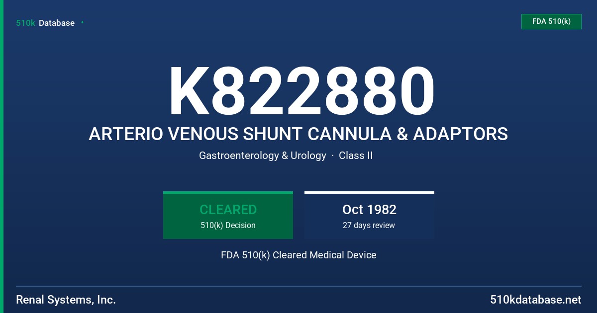 K822880 ARTERIO VENOUS SHUNT CANNULA & ADAPTORS FDA 510(k) Cleared Medical Device