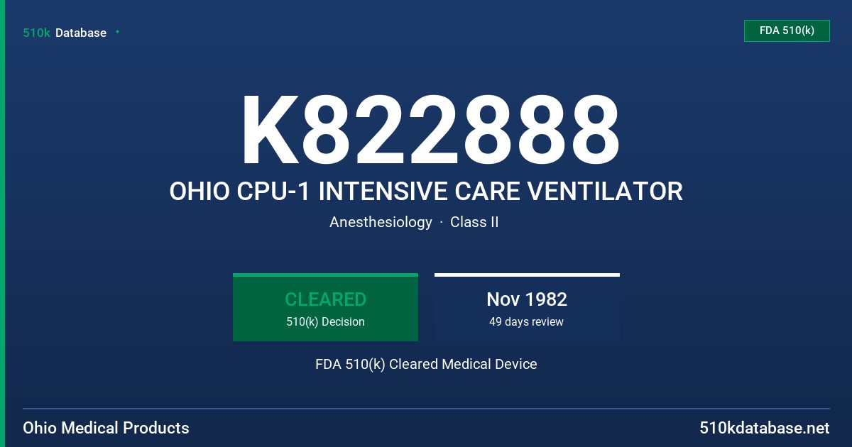 K822888 OHIO CPU-1 INTENSIVE CARE VENTILATOR FDA 510(k) Cleared Medical Device