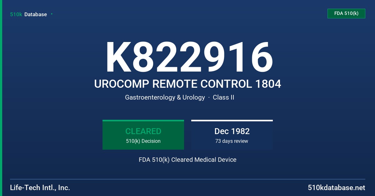 K822916 UROCOMP REMOTE CONTROL 1804 FDA 510(k) Cleared Medical Device