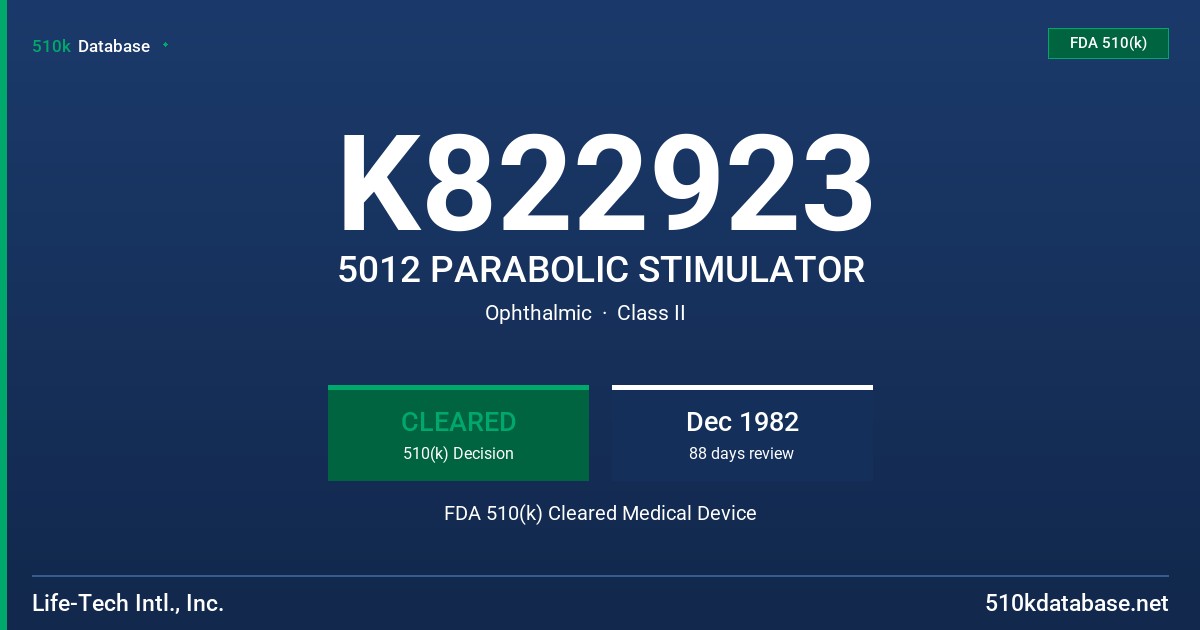 K822923 5012 PARABOLIC STIMULATOR FDA 510(k) Cleared Medical Device