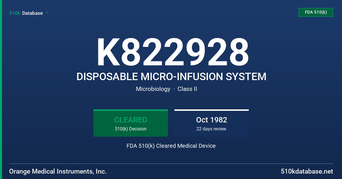 K822928 DISPOSABLE MICRO-INFUSION SYSTEM FDA 510(k) Cleared Medical Device