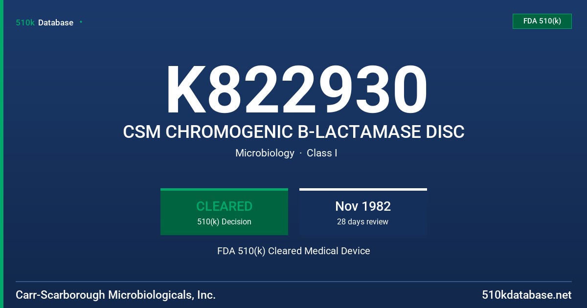 K822930 CSM CHROMOGENIC B-LACTAMASE DISC FDA 510(k) Cleared Medical Device
