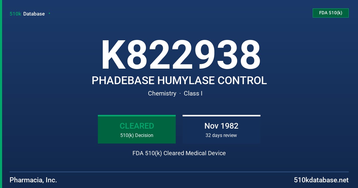 K822938 PHADEBASE HUMYLASE CONTROL FDA 510(k) Cleared Medical Device