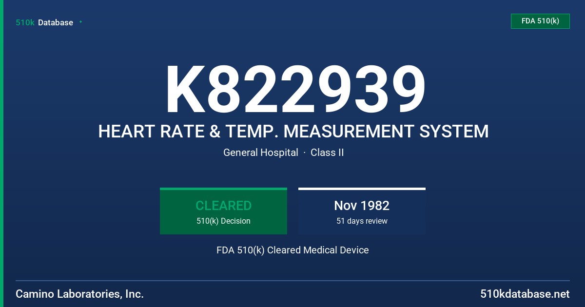 K822939 HEART RATE & TEMP. MEASUREMENT SYSTEM FDA 510(k) Cleared Medical Device