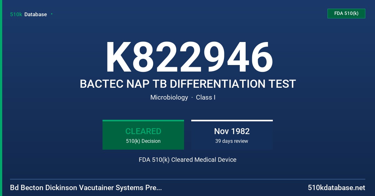K822946 BACTEC NAP TB DIFFERENTIATION TEST FDA 510(k) Cleared Medical Device