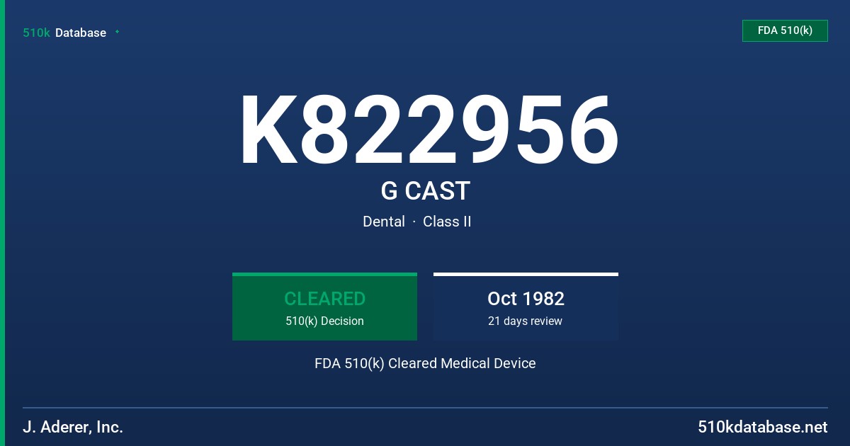 K822956 G CAST FDA 510(k) Cleared Medical Device