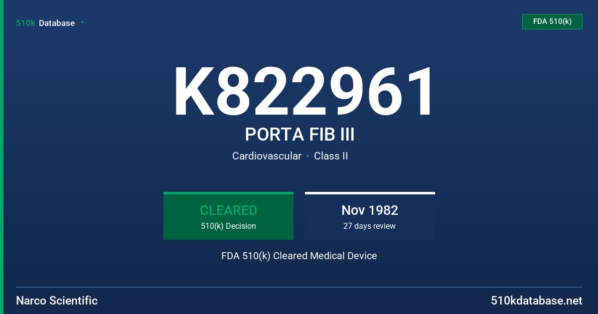 K822961 PORTA FIB III FDA 510(k) Cleared Medical Device